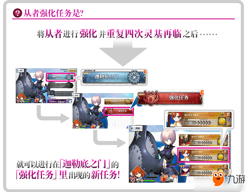 FGO1200萬(wàn)下載突破紀(jì)念活動(dòng)