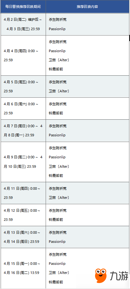 FGO1200萬下載突破紀(jì)念活動(dòng)