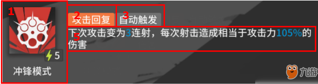 明日方舟系統(tǒng)初瞻之干員培養(yǎng)