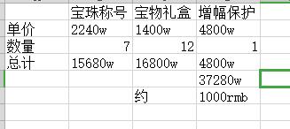 DNF极天幻翼获取方法 超低价格也能得到华丽天空套