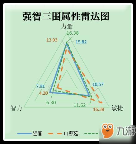 雷擊Combo效果搶眼 《航海王啟航》新角色強(qiáng)智試用報(bào)告