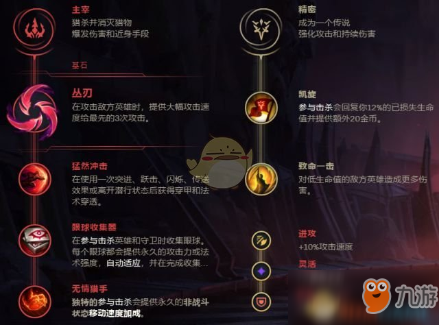 《LOL》S9叢刃蔚強(qiáng)力打野攻略