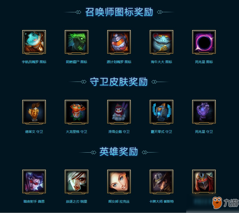 《LOL》?？怂箍萍技挝乃氖廊律暇€ 紫色寶箱掉落寶石概率限時翻倍