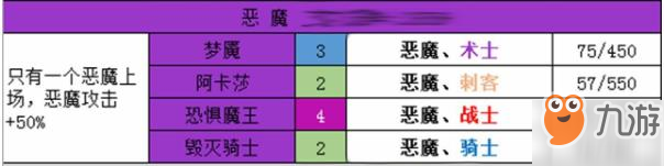 夢(mèng)塔防自走棋種族羈絆是什么 全種族羈絆攻略大全