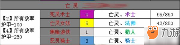 夢(mèng)塔防自走棋種族羈絆是什么 全種族羈絆攻略大全