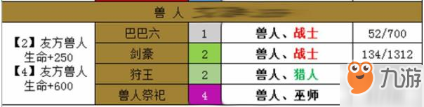 夢(mèng)塔防自走棋種族羈絆是什么 全種族羈絆攻略大全