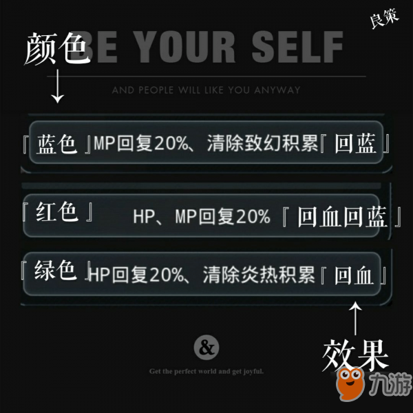 跨越星弧熔岩遗迹攻略大全 全收集攻略