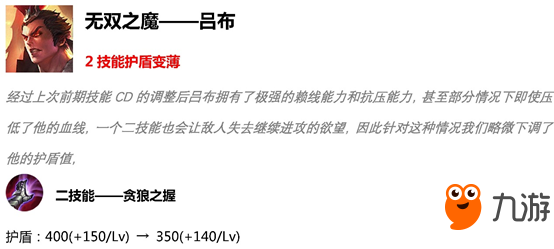 王者榮耀4月11日19個英雄調(diào)整內(nèi)容：狄仁杰嫦娥削弱 楊建露娜加強