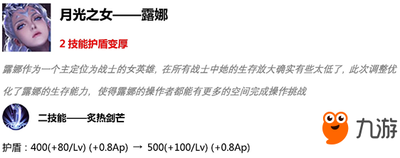 王者荣耀4月11日19个英雄调整内容：狄仁杰嫦娥削弱 杨建露娜加强