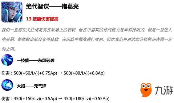 王者荣耀4月11日19个英雄调整内容：狄仁杰嫦娥削弱 杨建露娜加强