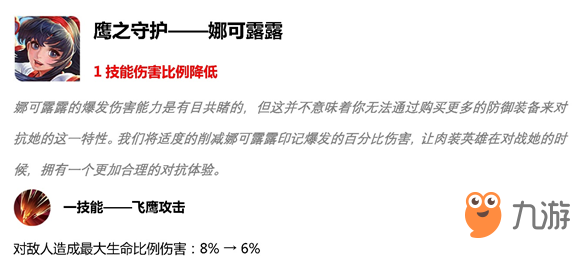 王者榮耀4月11日搶先服萬(wàn)物有靈版本更新公告