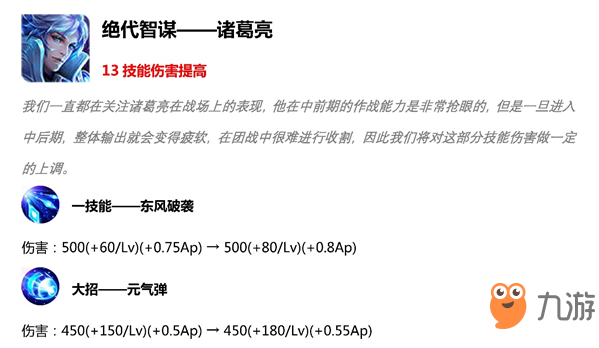 王者榮耀4月11日搶先服萬(wàn)物有靈版本更新公告