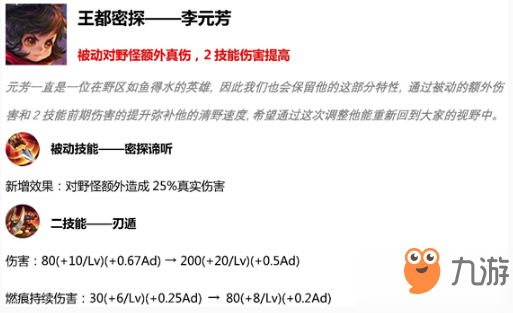 王者榮耀4月11日搶先服萬(wàn)物有靈版本更新公告