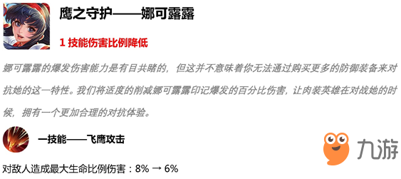 王者榮耀搶先服版本更新17位英雄調(diào)整詳情