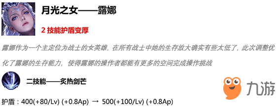 王者榮耀搶先服版本更新17位英雄調(diào)整詳情