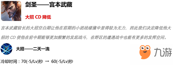 王者榮耀搶先服版本更新17位英雄調(diào)整詳情