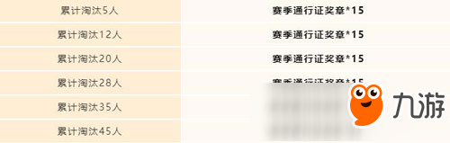 和平精英限定降落傘登場 再過5天漫天紛飛的都是它了