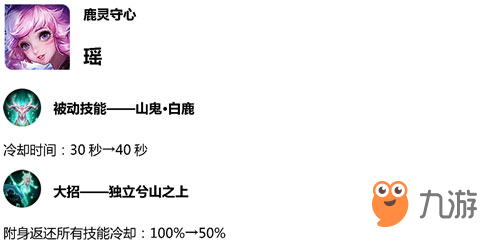 王者荣耀体验服英雄大改