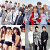 Guess the KPOP band如何升级版本