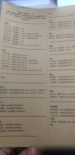 一起来捉妖养猫攻略 养猫技巧/猫基因配方表