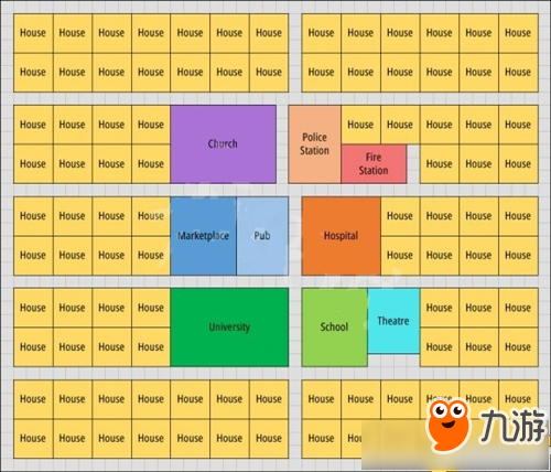 纪元1800城市怎么布局 纪元1800城市布局方法详解