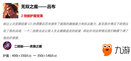 王者荣耀4月16日更新S15英雄调整改动汇总 强势英雄推荐