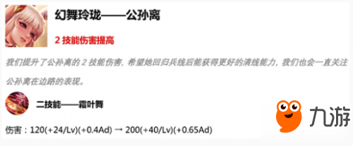 王者榮耀4月16日更新S15英雄調整改動匯總 強勢英雄推薦