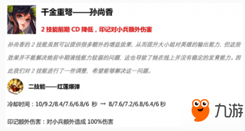 王者榮耀4月16日更新S15英雄調整改動匯總 強勢英雄推薦