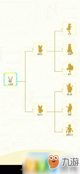 一起來(lái)捉妖新手20級(jí)前玩法技巧分享