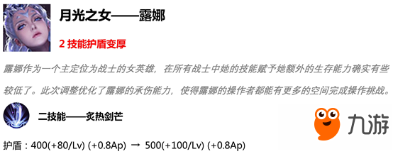 王者榮耀S15英雄怎么調(diào)整？ 王者榮耀S15英雄調(diào)整內(nèi)容介紹