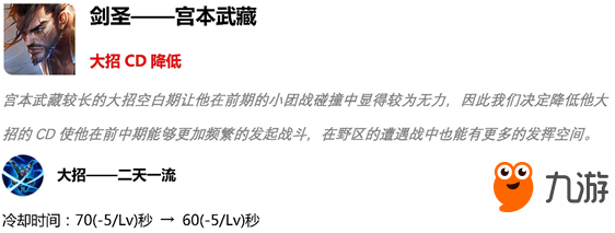 王者荣耀S15英雄怎么调整？ 王者荣耀S15英雄调整内容介绍