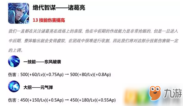 王者荣耀S15赛季英雄改动详解