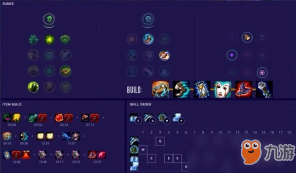 《LOL》9.7韓服強力9套路介紹