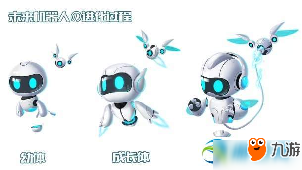 QQ飞车手游未来机器人上线时间及技能属性介绍