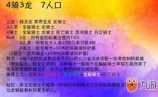 刀塔自走棋四大新手陣容詳細(xì)思路推薦