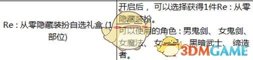 《DNF》RE從零隱藏裝扮自選禮盒獲取方法