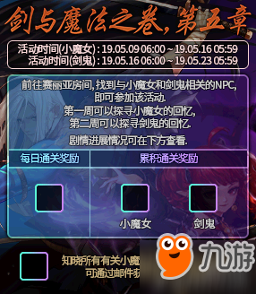 dnf2019年5月9日更新了什么活動(dòng)？dnf5月9日更新內(nèi)容匯總