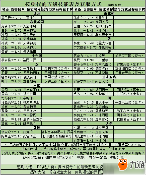 皇帝成长计划2人口增长上限_皇帝成长计划2图片