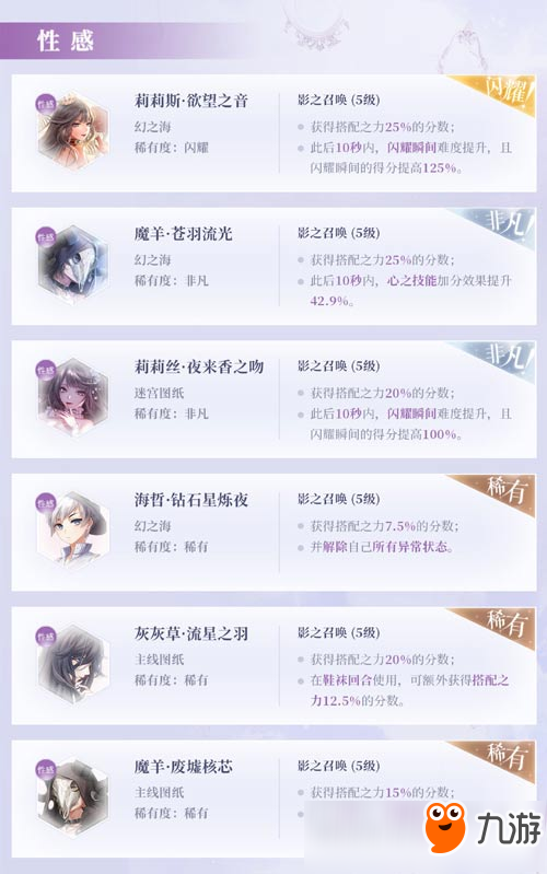 闪耀暖暖设计师之影大全 设计师之影技能汇总