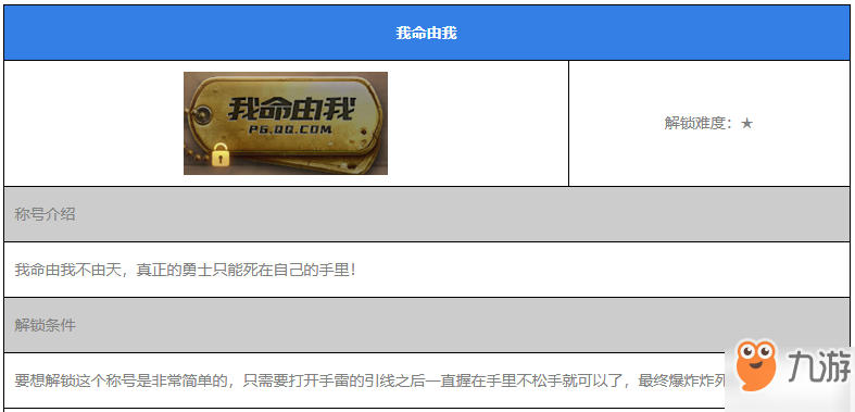和平精英我命由我称号获得方法