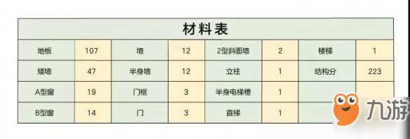 《明日之后》圖書(shū)館怎么建造 圖書(shū)館建造流程及平面結(jié)構(gòu)圖一覽