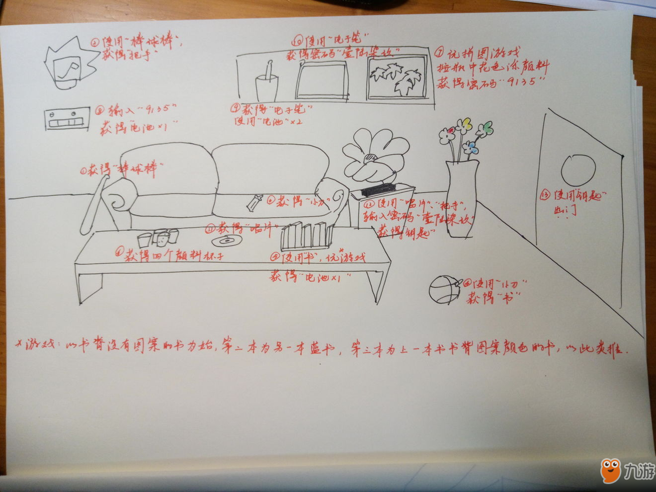 关不住先生第四关手绘详细攻略