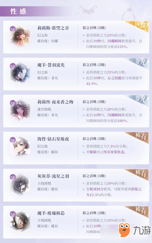 闪耀暖暖设计师之影大全