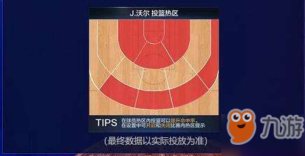 最強NBA沃爾SS屬性組合天賦技能介紹