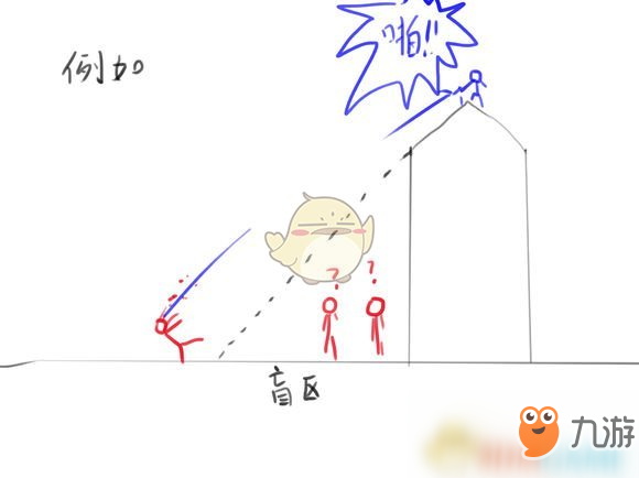 《刺客信条：大革命》暗杀技巧心得体会分享