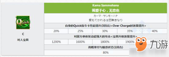 FGO伽摩技能屬性及寶具選擇攻略 黑櫻滿破怎么樣