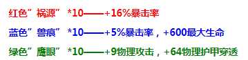 王者榮耀s15橘右京雙層被動(dòng)bug操作方法_王者榮耀s15橘右京Bug