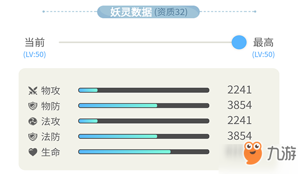 一起來(lái)捉妖真火玄龜玩法介紹