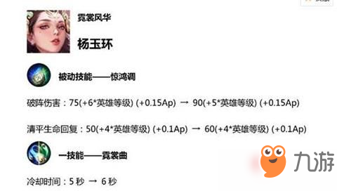 王者榮耀體驗服更新：上官婉兒和司馬懿削弱