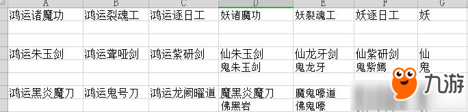 《想不想修真》2.4.2版本新武器数据一览